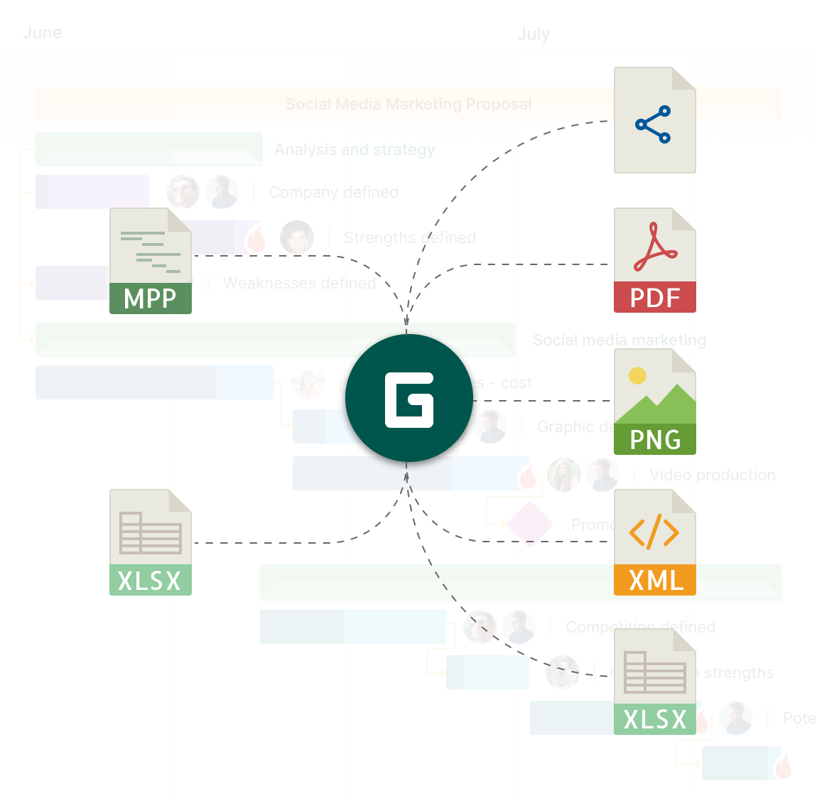import and export in gantt project planner : research import and export in undefined : research